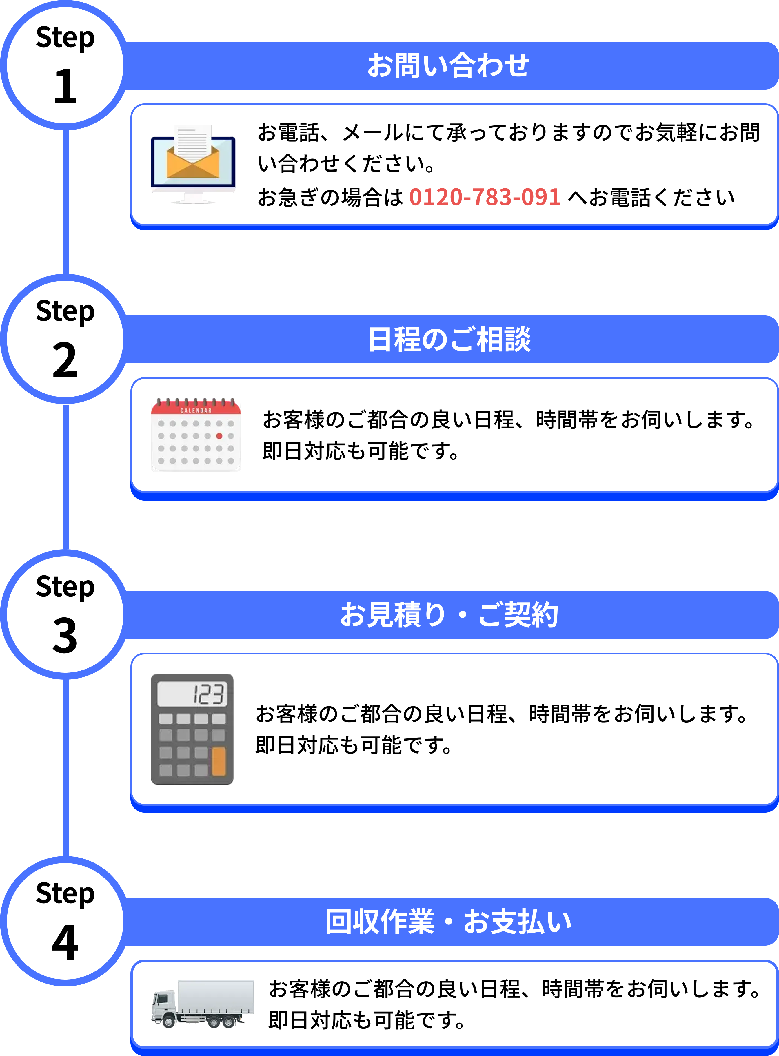 金沢市の粗大ゴミ回収業者のイメージ画像