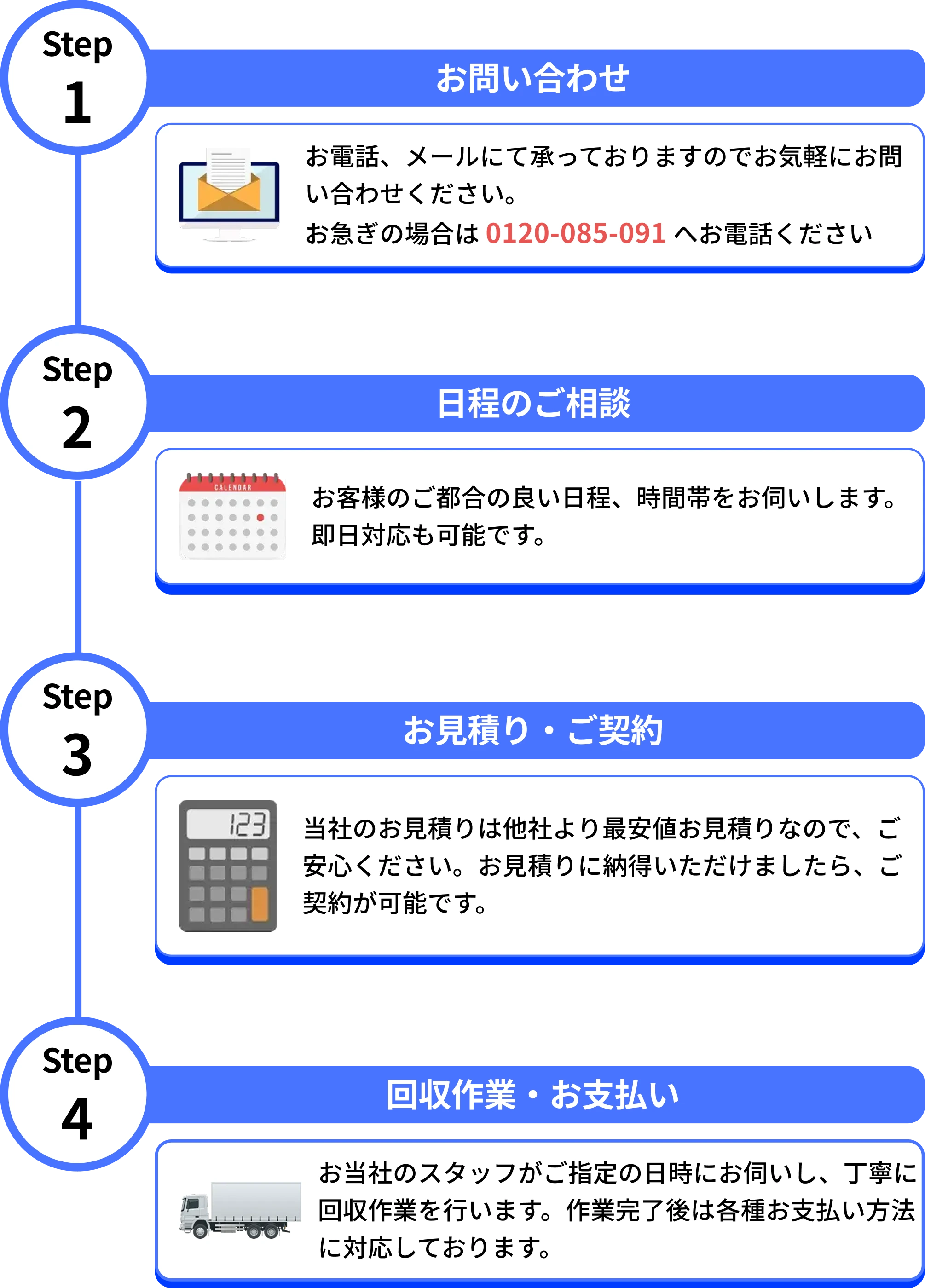 金沢市の粗大ゴミ回収業者のイメージ画像